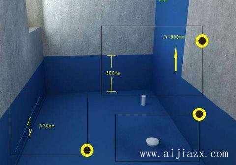 廚衛(wèi)防水裝修多少錢？廚衛(wèi)防水材料人工費(fèi)用