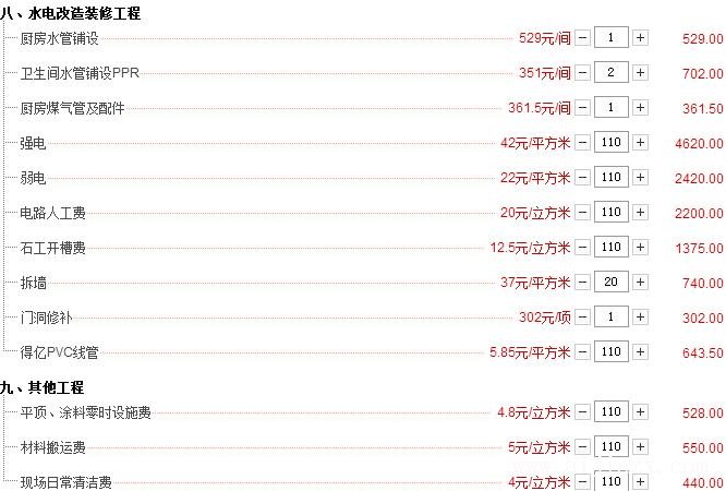 110平米簡單要多少錢？110平全包裝修預(yù)算清單（詳細(xì)價(jià)格）